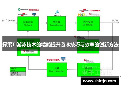 探索TI游泳技术的精髓提升游泳技巧与效率的创新方法